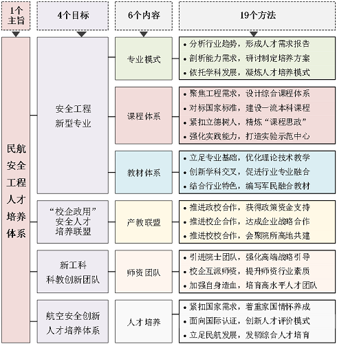 1696486587517982.png 图片3.png