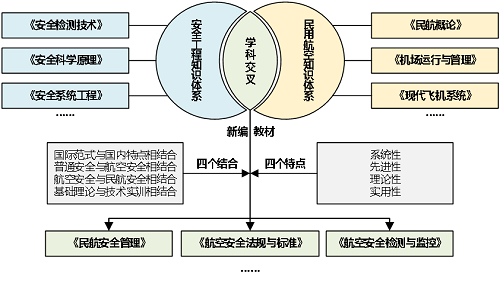 1696486655734956.png 图片6.png