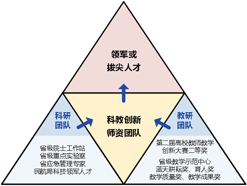 1696486689636359.png 图片8.png