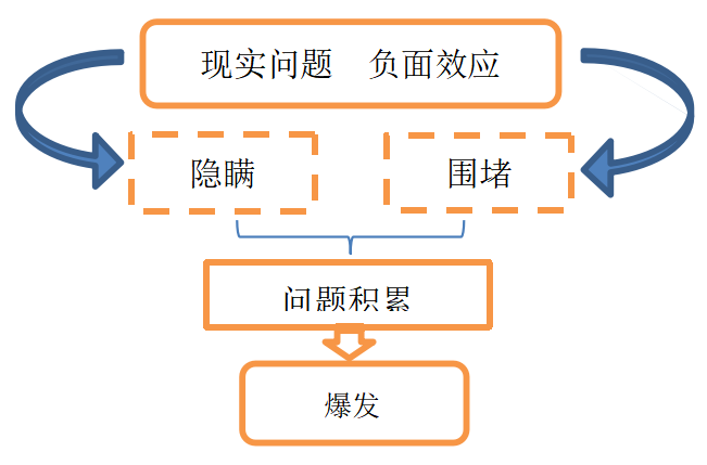 1696487153363892.png QQ图片20231005142518.png